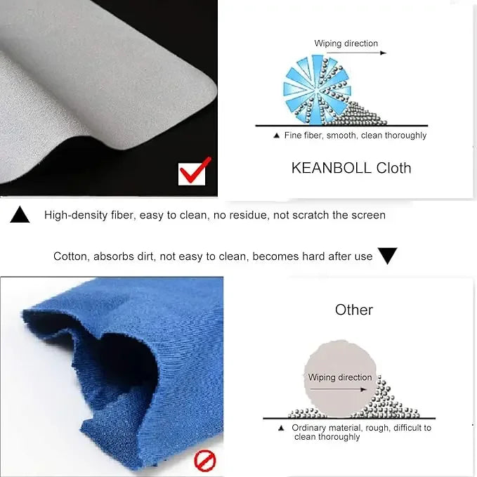 Microfiber Dustproof Cleaning Cloth Notebook Keyboard Cover Laptop Screen Cleaner Kit for MacBook Pro 13/15/16 Inch - Merit Sell