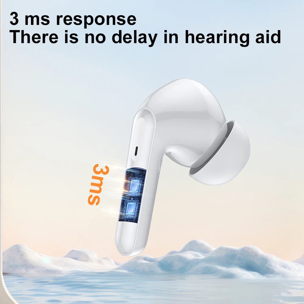 Mini Noise-cancelling Hearing Aid Wireless Headphones Hearing Amplifier Earbuds Hearing Aid Feature in Ear Earphones for Elderly - Merit Sell