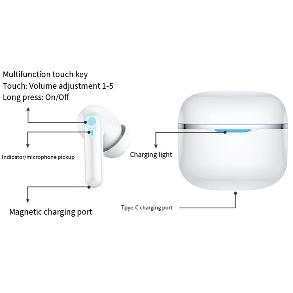 Mini Noise-cancelling Hearing Aid Wireless Headphones Hearing Amplifier Earbuds Hearing Aid Feature in Ear Earphones for Elderly - Merit Sell