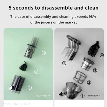 Mokkom Electric Juicer Mini Portable Blender Fruit Mixers Fruit Extractors Multifunction Juice Maker Machine Blender Kitchen Too - Merit Sell