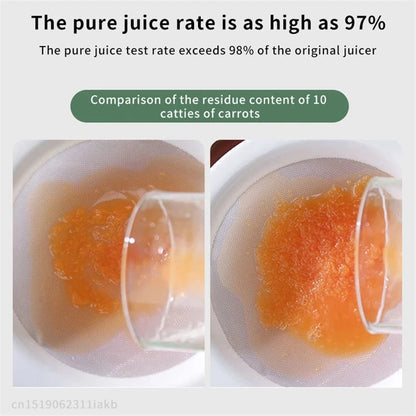 Mokkom Electric Juicer Mini Portable Blender Fruit Mixers Fruit Extractors Multifunction Juice Maker Machine Blender Kitchen Too - Merit Sell