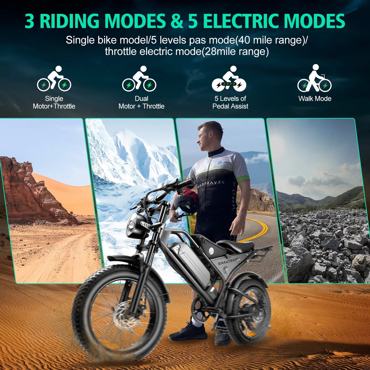 Mountain Electric bicycle 1000W Motor 48V15AH Lithium battery Motorcycle Style E-bicycle 20*4.0 Fat Tire Off-Road Electric Bike - Merit Sell