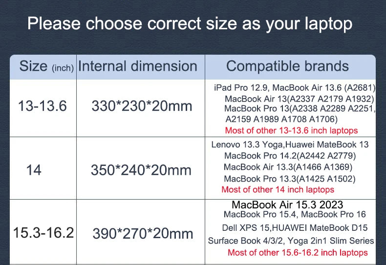 Multi-pockets Laptop Sleeve for MacBook Air 13.6 Handle Laptop Bag for MacBook Pro 14 Shocproof Notebook Bag for MacBook 16.2 M3 - Merit Sell