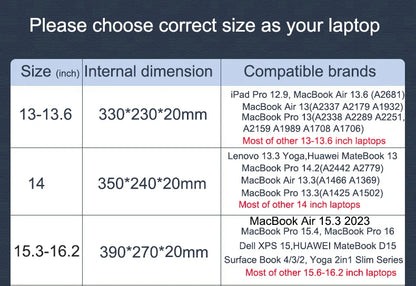 Multi-pockets Laptop Sleeve for MacBook Air 13.6 Handle Laptop Bag for MacBook Pro 14 Shocproof Notebook Bag for MacBook 16.2 M3 - Merit Sell
