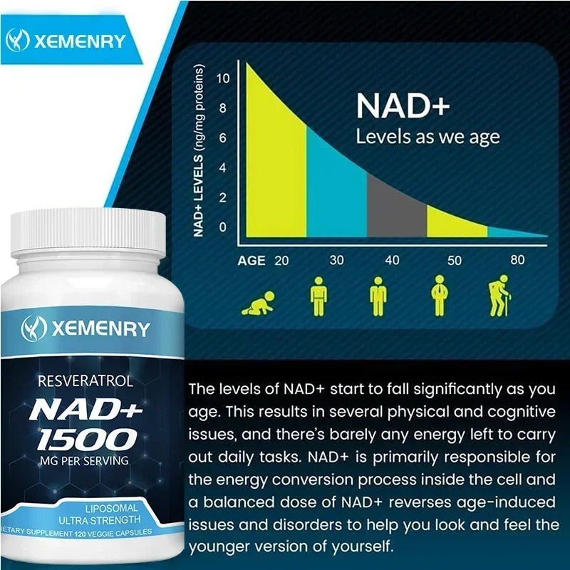 NAD + Resveratrol - Anti aging, Boost Energy, Cell Repair and Skin Health - Merit Sell