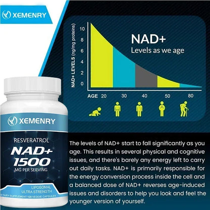 NAD + Resveratrol - Anti aging, Boost Energy, Cell Repair and Skin Health - Merit Sell