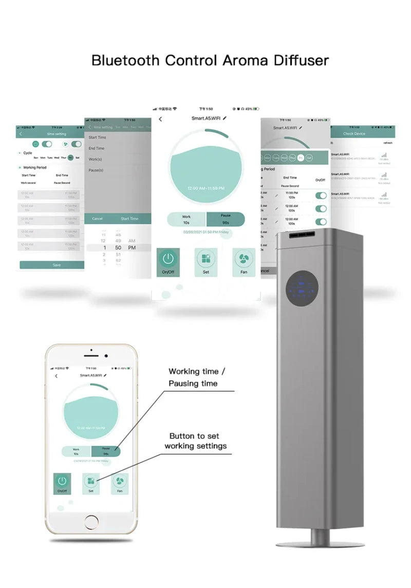 NAMSTE Electric Aromatic Diffuser Coverage 4000m³ Smart Bluetooth Essential Oils Fragrance Machine Home Hotel Scenting Device - Merit Sell