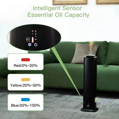 NAMSTE Electric Aromatic Diffuser Coverage 4000m³ Smart Bluetooth Essential Oils Fragrance Machine Home Hotel Scenting Device - Merit Sell