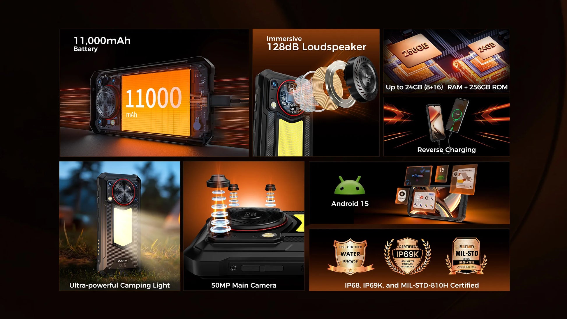 【NEW】OUKITEL WP53 PRO Rugged Phone, 24GB+256GB 11000mAh Android 15 6.52" NFC 50MP Cell Phone - Merit Sell