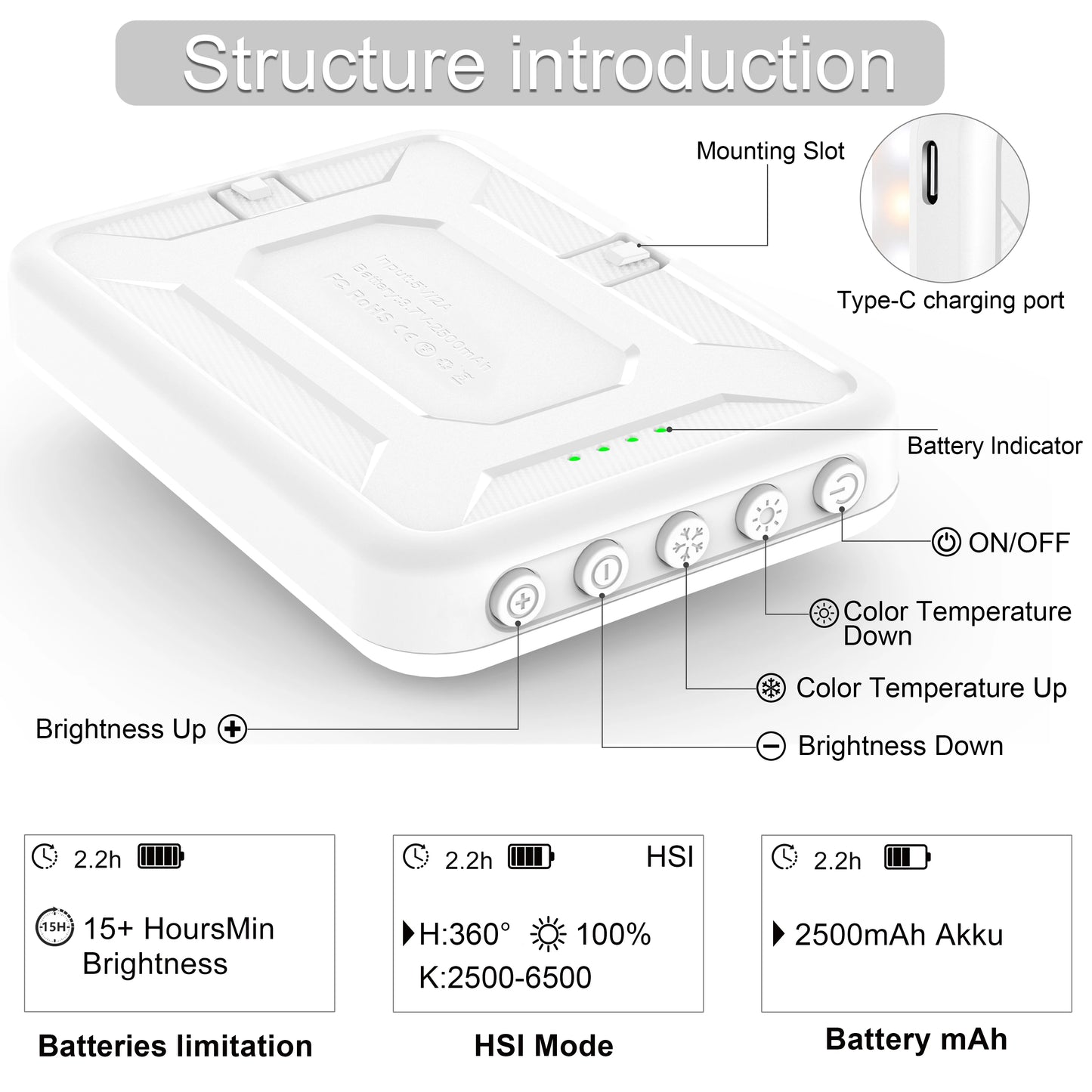 New Selfie Light, 60 LED Phone Light Fill Light 7 Modes Output Video Lamp Kit Dimmable 2500K-6500K Bi-Color Panel Light CRI 97+ - Merit Sell