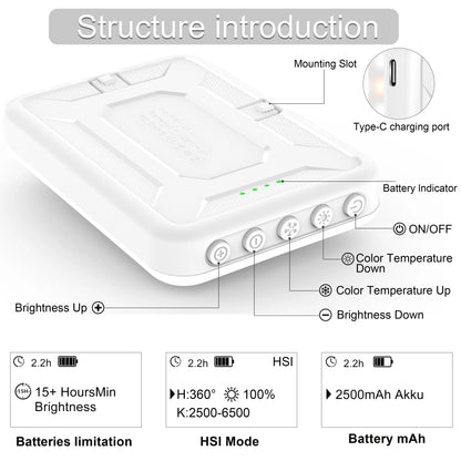 New Selfie Light, 60 LED Phone Light Fill Light 7 Modes Output Video Lamp Kit Dimmable 2500K-6500K Bi-Color Panel Light CRI 97+ - Merit Sell