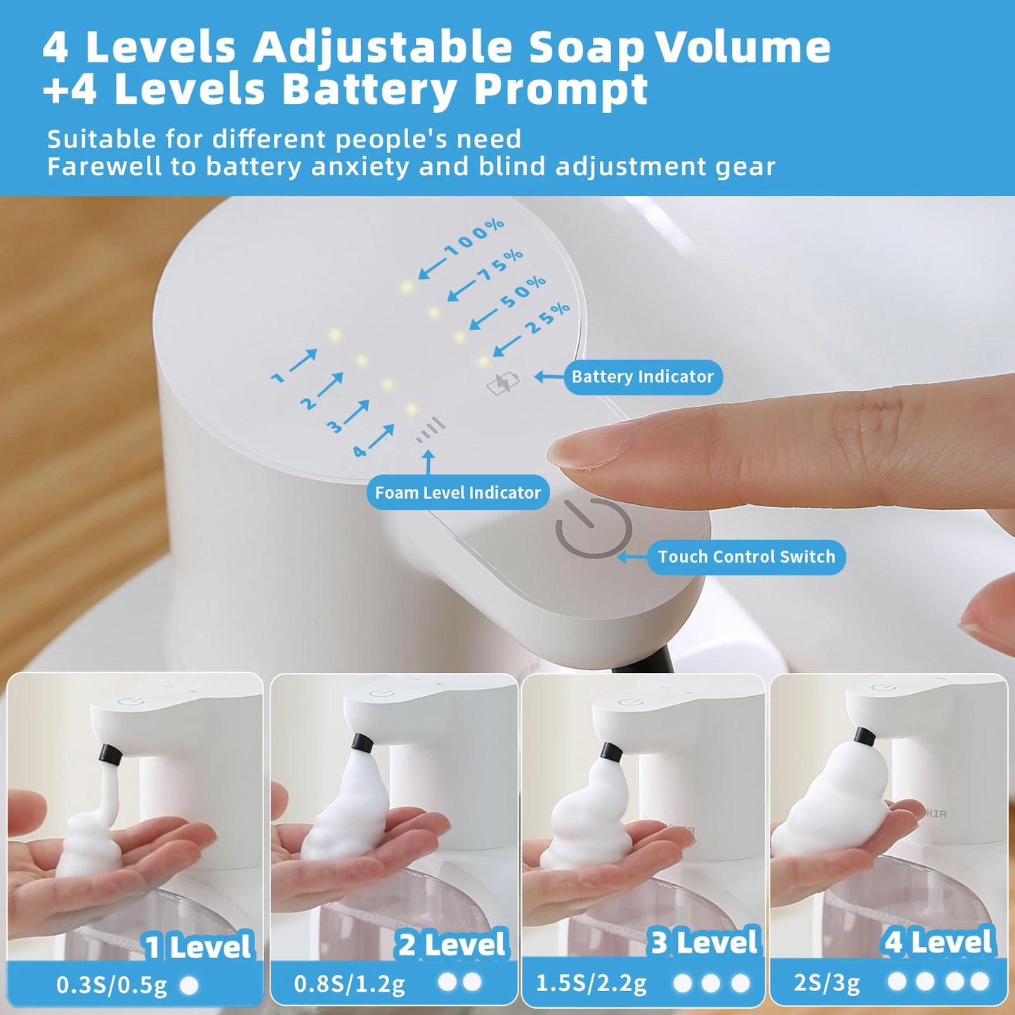 New Wall Mounted Automatic Soap Dispenser Foam Smart Hand Washing Machine 500ml Liquid Rechargeable Bathroom Induction Sensor - Merit Sell