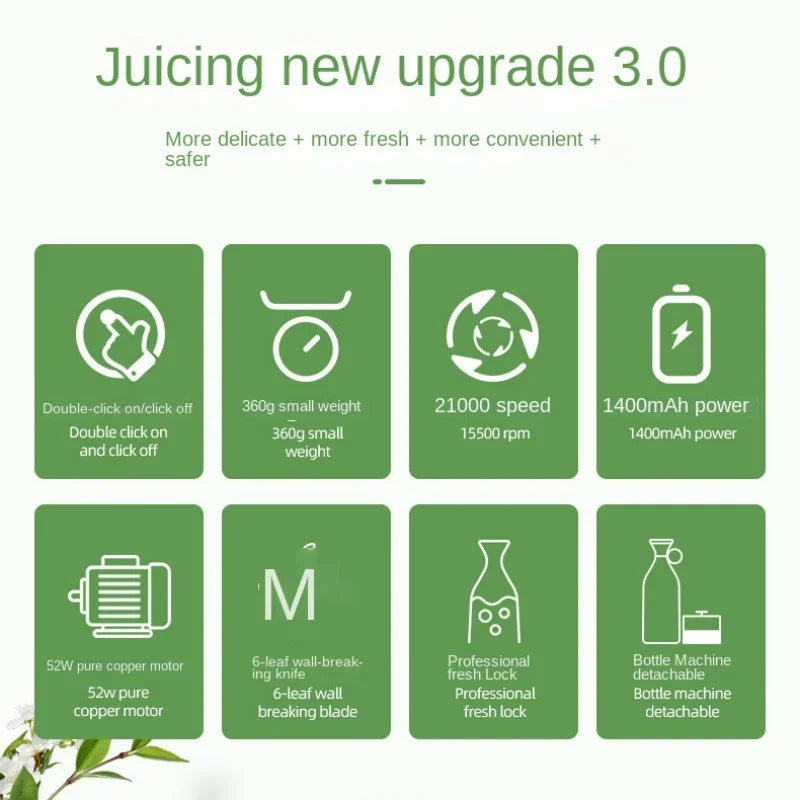 Portable Blender USB Rechargeable Mini Juicer Blender Personal Size Kitchen blenders for Juices Shakes and Smoothies - Merit Sell