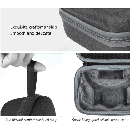 Portable Carrying Case Handbags Handheld Storage Bag Suitcase RC Drone Accessories Storage Handbags for DJI Avata FPV Goggles V2 - Merit Sell