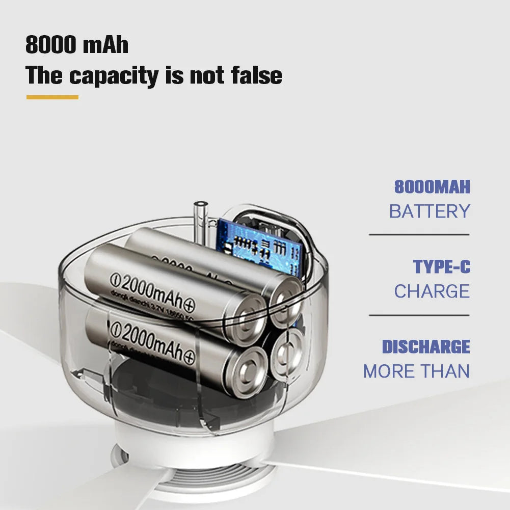 Portable Ceiling Fan Light Rechargeable Camping Fan with Remote Control Outdoor Fan for Outdoor Camping Dorm - Merit Sell