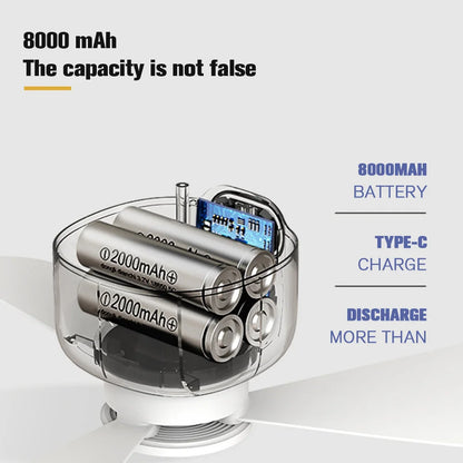 Portable Ceiling Fan Light Rechargeable Camping Fan with Remote Control Outdoor Fan for Outdoor Camping Dorm - Merit Sell