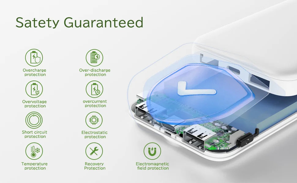 Portable Charger with Built in Cables，10000mAh 22.5W Max High-Speed Charging Power Bank with 4 Outputs 2 Inputs,External Travel - Merit Sell