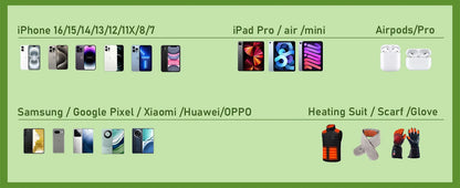 Portable Charger with Built in Cables，10000mAh 22.5W Max High-Speed Charging Power Bank with 4 Outputs 2 Inputs,External Travel - Merit Sell