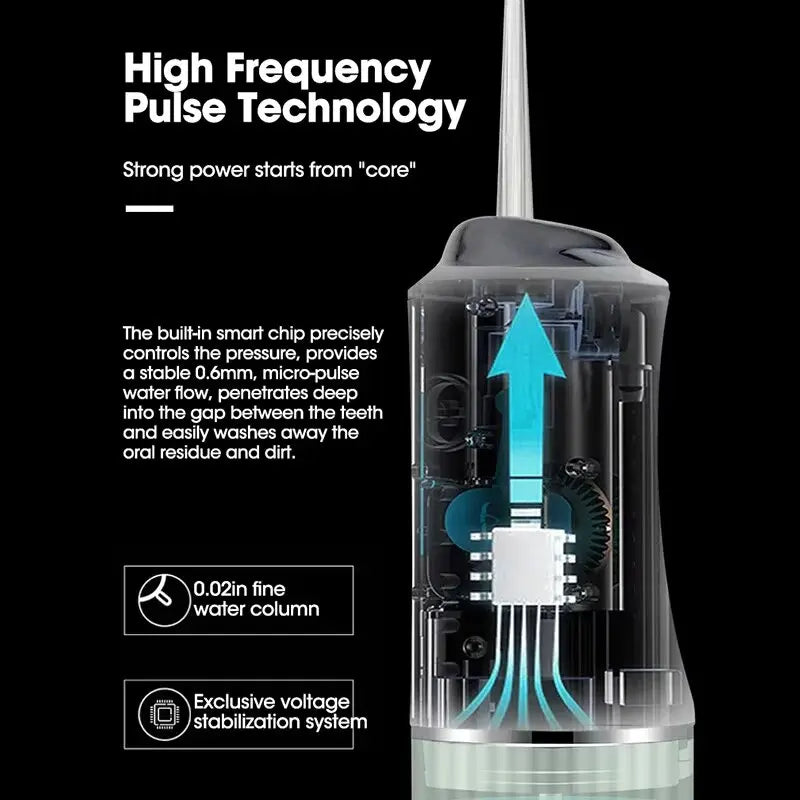 Portable Smart Electric Oral Irrigator Water Flosser 4 Jets 3 Modes Rechargeable Dental Water Jet Irrigator Dental Teeth Cleaner - Merit Sell