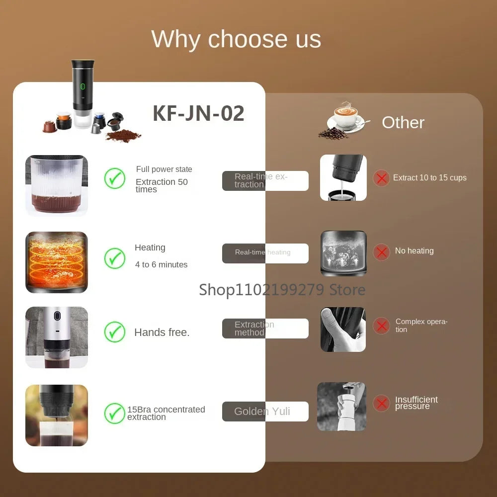 Portable Wireless Electric Espresso Coffee Machine For Travel &Car &Home Camping Coffee Maker 3-in-1 Capsule Powder Coffee Maker - Merit Sell