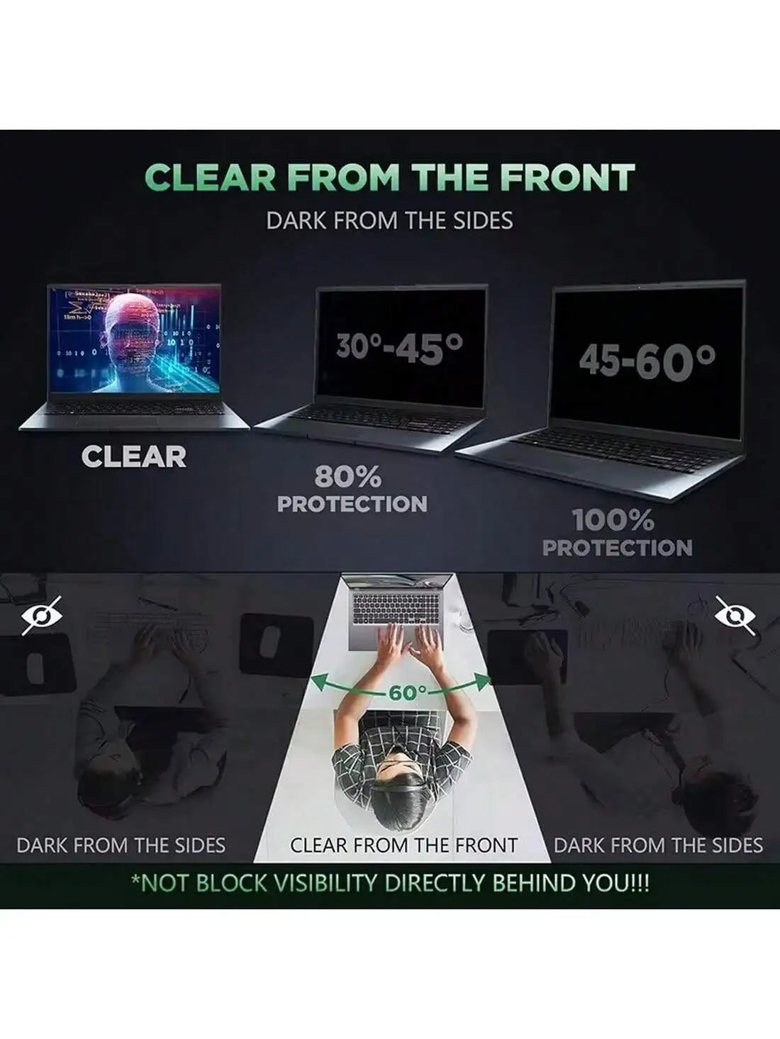 Privacy Screen Protector Notebook PC Computer Insert Protive Film Anti-spy Anti-peeping Filter Fit for labtop - Merit Sell