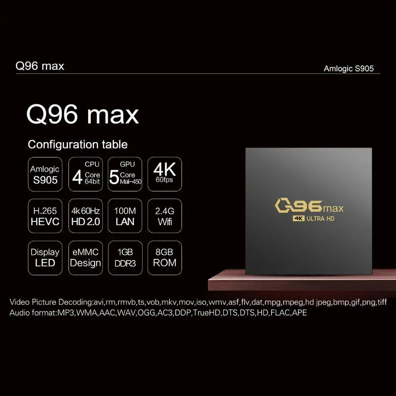 Q96 MAX cheap tv box 8/16GB+128/256GB Quad Core 4k tv box device RJ45 10M/100M Wifi box android 10 BT Voice Media player - Merit Sell