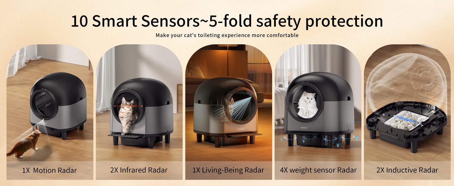 REDSASA Self Cleaning Automatic Cat Litter Box,110L Large Space Cat Smart Toilet with Stairs, Safety Protection, APP-Control - Merit Sell