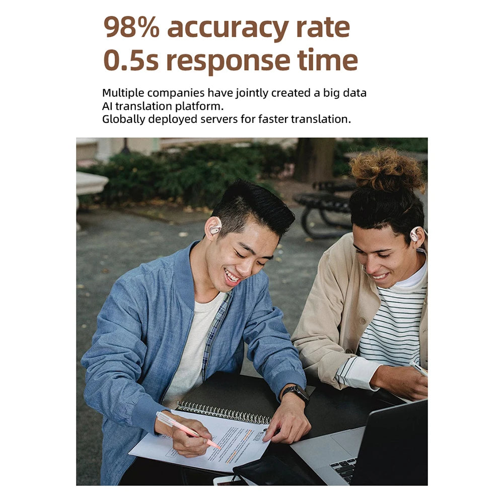 Real Time Translator Earbuds 142 Languages Noise Cancelling Instant Translated Smart Voice Translator for Sports Business Travel - Merit Sell
