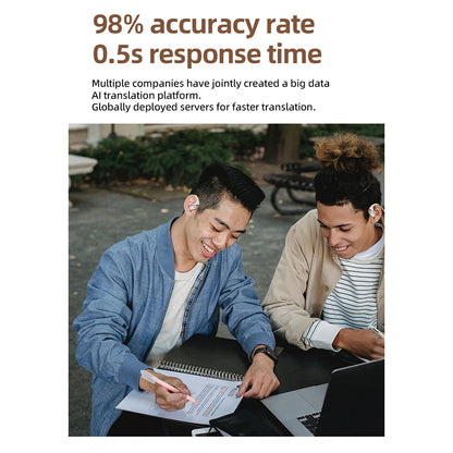 Real Time Translator Earbuds 142 Languages Noise Cancelling Instant Translated Smart Voice Translator for Sports Business Travel - Merit Sell