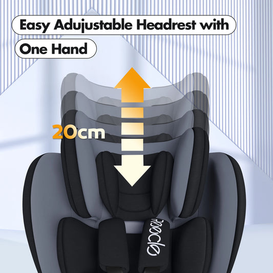 Reecle 360 Swivel Baby Child Car Seat with ISOFIX, Group 0+1/2/3 (0-36 kg), Approx. 0-12 Years - Merit Sell