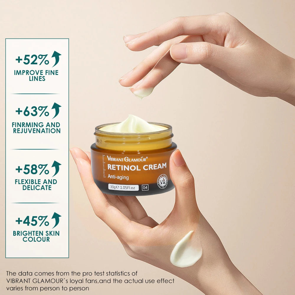 Retinol Face Cream+Facial Serum+Eye Serum Set Anti-Aging Remove Wrinkle Eye Bag Whitening Moisturizing Skin Lightening Cream - Merit Sell