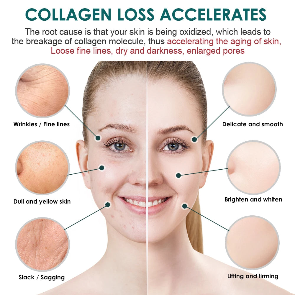 Retinol Face Cream+Facial Serum+Eye Serum Set Anti-Aging Remove Wrinkle Eye Bag Whitening Moisturizing Skin Lightening Cream - Merit Sell