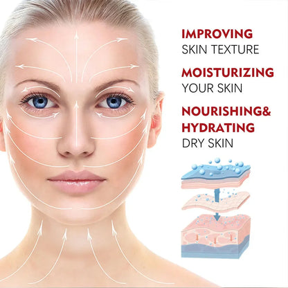 Retinol Lifting Firming Cream Collagen Smooth wrinkles Face Cream For Moisturizer Whitening Brighten Skin Products - Merit Sell