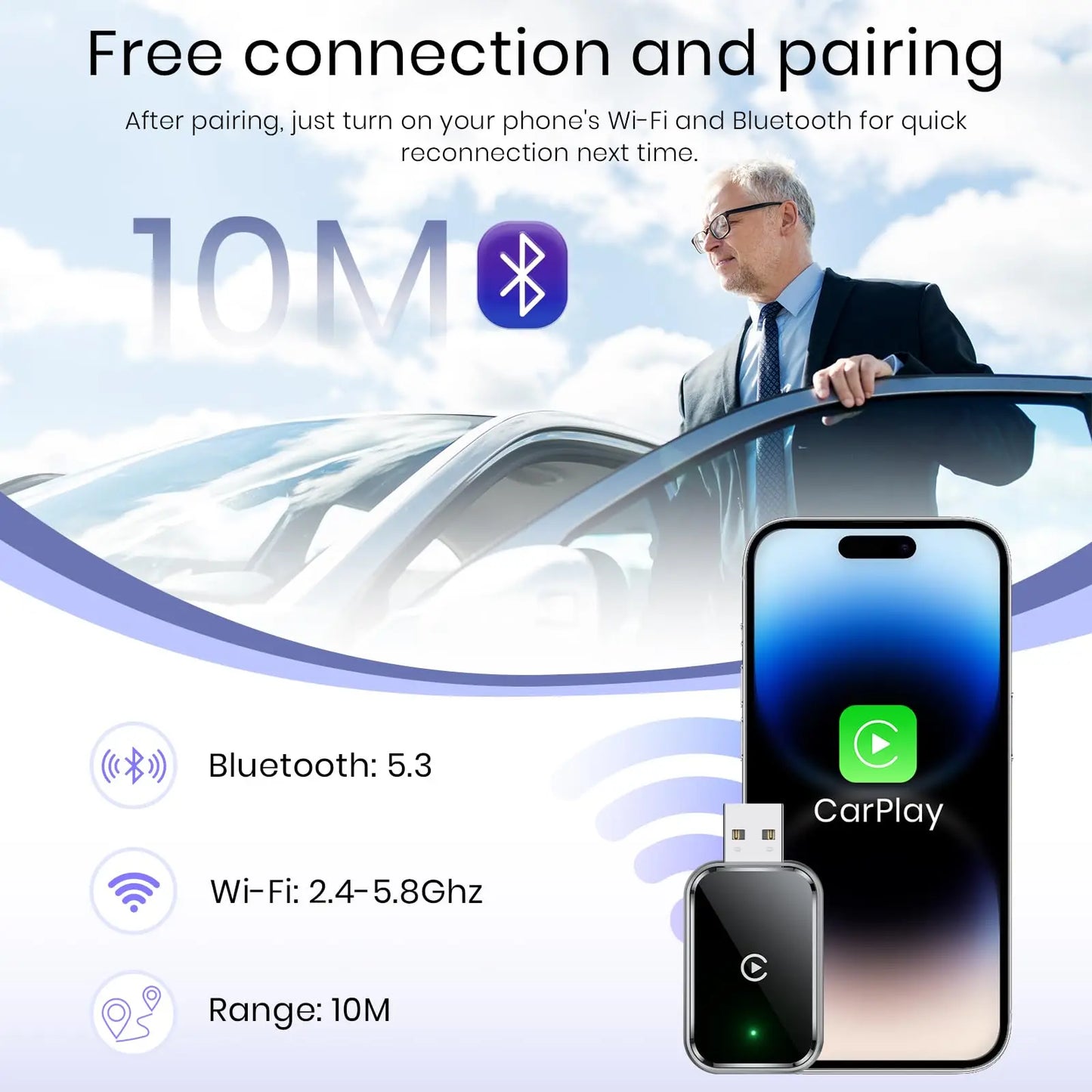 Wireless CarPlay Adapter for iPhone,2in1 Wired to Wireless CarPlay,wireless apple carplay adapter with usb-c/Type-C android auto
