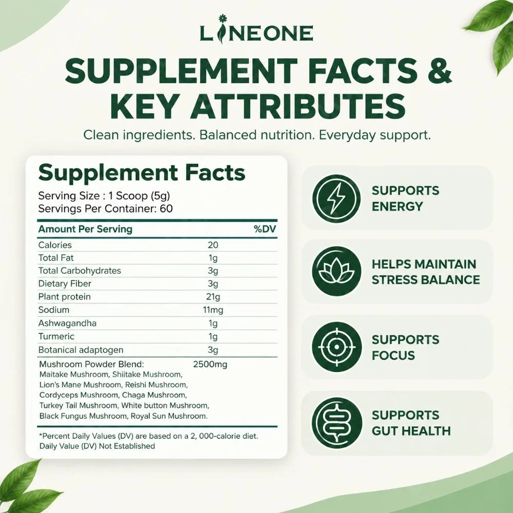 Organic Adaptogenic Coffee Powder with 10 Mushroom Blend Lion's Mane Reishi Supports Energy Focus Stress Balance Gut Health 250g