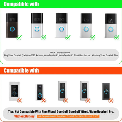 4W Solar Charger IP65 Waterproof Solar Panel Charger 9.8Ft Charging Cable Solar Panel Kit for Ring Video Doorbell 4/3/3 Plus/2