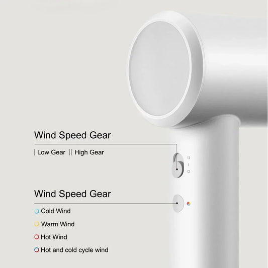 MIJIA High Speed Hair Dryer H501SE 62m/s Wind Speed Negative Ion Hair Care 110,000 Rpm Professional Dry 220V CN Version Merit Sell