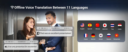Wooask F56 Translator Earbuds -Real Time 144 Languages, Open Ear Translation Earphones No WIFI Needed, for Travel