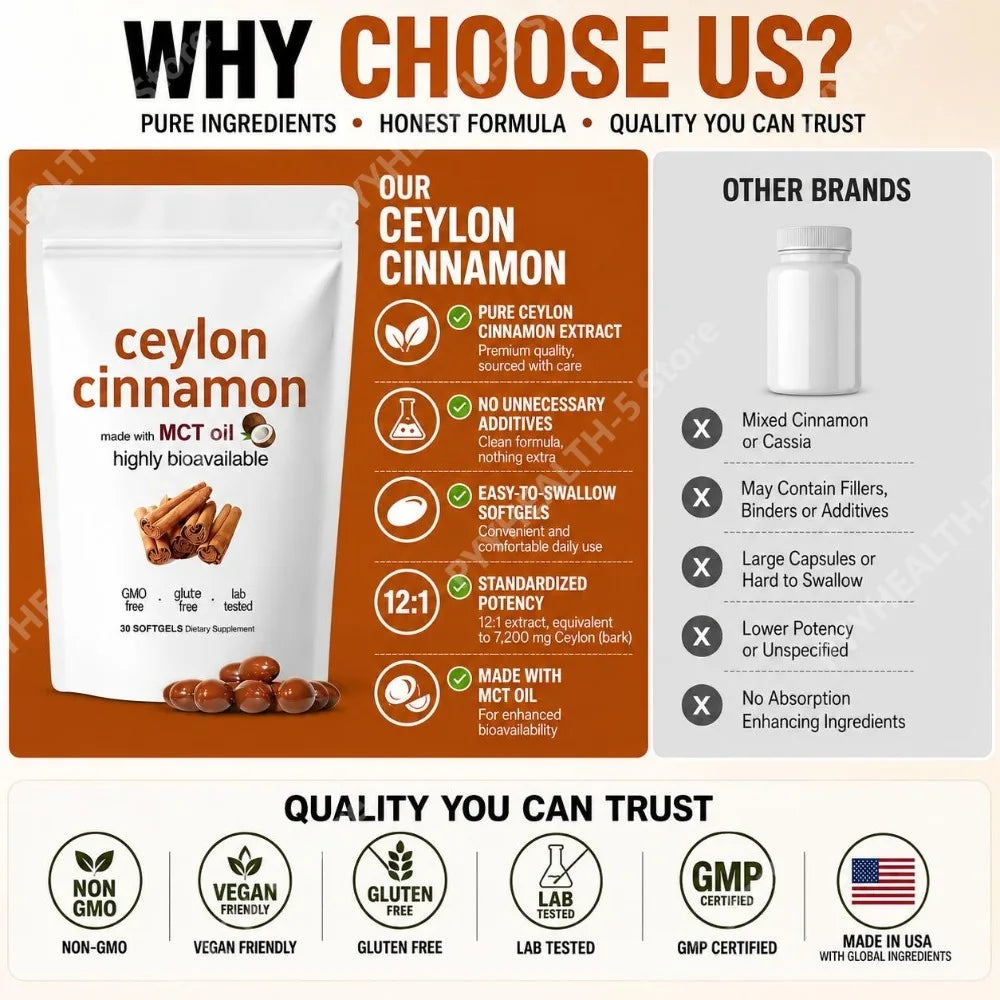 Ceylon Cinnamon Softgels, 600 Mg Ceylon Cinnamon Extract (12:1) for Glucose Metabolism Support and Lipid Balance, 30 Softgels