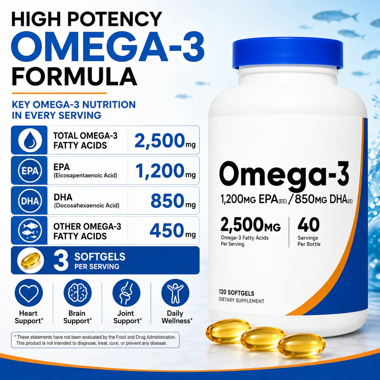 Omega-3 Fish Oil 2500mg Softgels with EPA 1200mg & DHA 850mg, High Potency Daily Wellness Support, Non-GMO, 120 Count