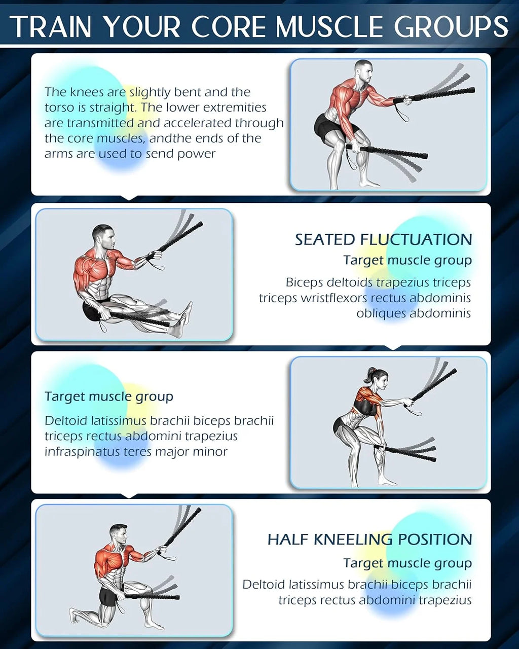 Ropeless Battle Ropes for Home Gym, Cordless Exerciser Rope, Heavy Duty Weighted Wireless Battle Ropes, Exercise Equipment for H