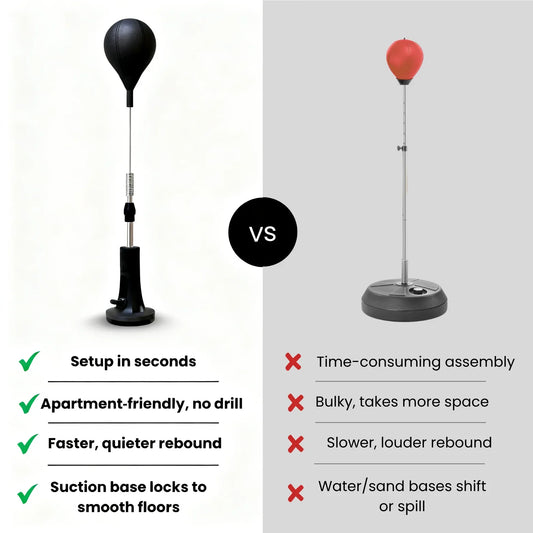 New Premium Punching Bag, Cobra Bag for Boxing Agility Training Home Fitness Equipment Thickened Rod Reflex Bag Family Best Gift Merit Sell