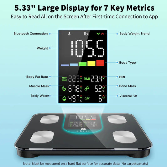 Arboleaf Smart Body Fat Scale, 4-Electrode BIA Digital Bathroom Weight Scale, 14 Body Metrics, 7-in-1 Display, APP Sync, 11×11 Inch