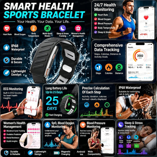 Smart Fitness Bracelet ECG HRV 24H Heart Rate SpO2 Monitor 120+Sports Modes Long Standby Health Tracking Wristband For Adults - Merit Sell