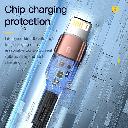 Essager Fast Charging For iPhone Usb Cable 11 12 13 Pro Max Mini Xs Xr X SE 8 7 6 Plus 6s 5 5s 2.4A Wire For iPhone Charger Cord