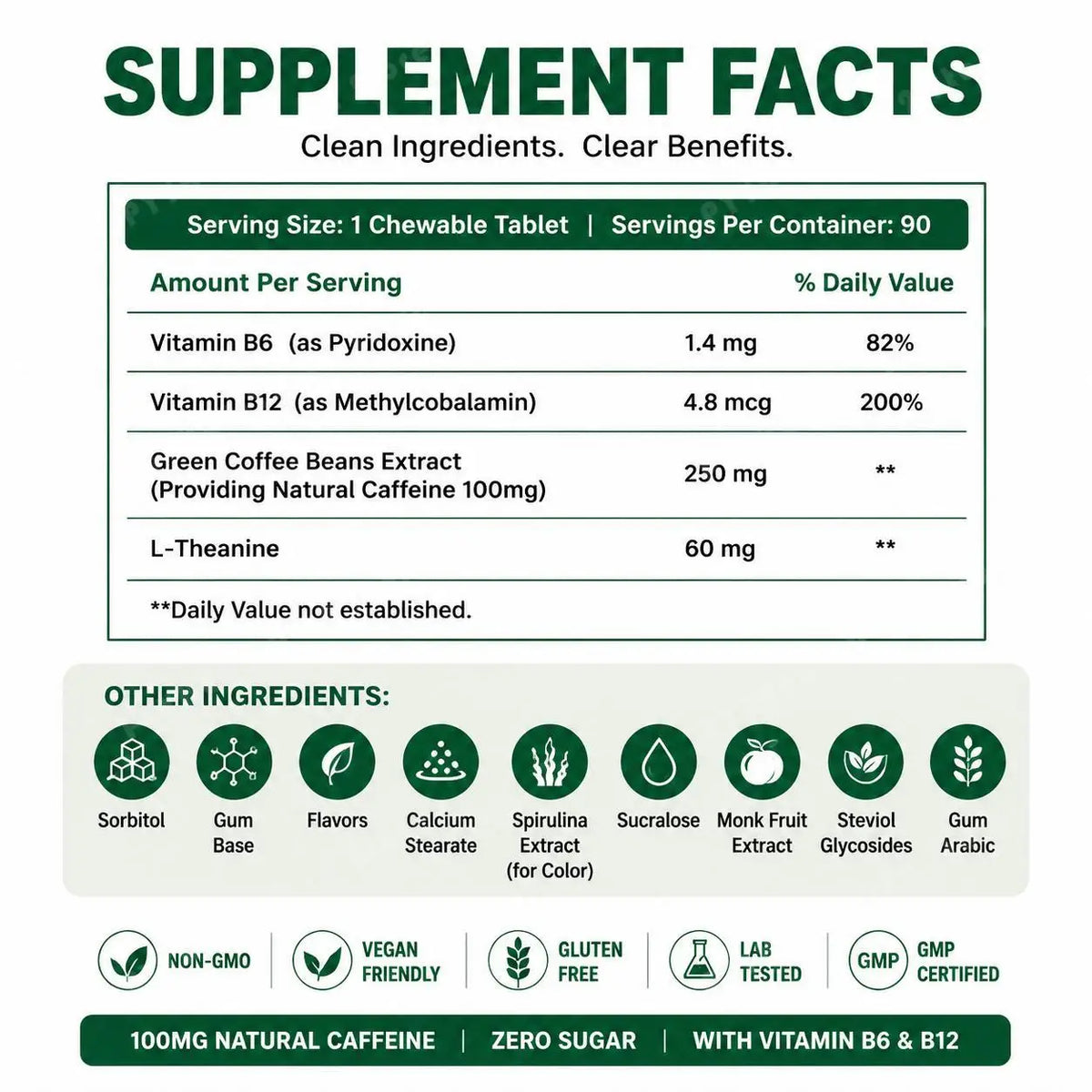 Docteat Energy & Focus Gum Chewable Tablets Zero Sugar with Green Coffee Extract, L-Theanine, Vitamin B6+B12 90 Chewable Tablets