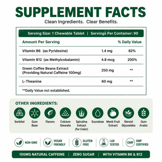 Docteat Energy & Focus Gum Chewable Tablets Zero Sugar with Green Coffee Extract, L-Theanine, Vitamin B6+B12 90 Chewable Tablets