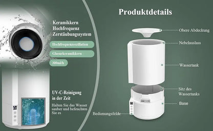 SEJOY Humidifiers for Bedroom Large Room Ultrasonic Air Humidifier for Baby Plant 4L Top Fill Smart Constant Humidity