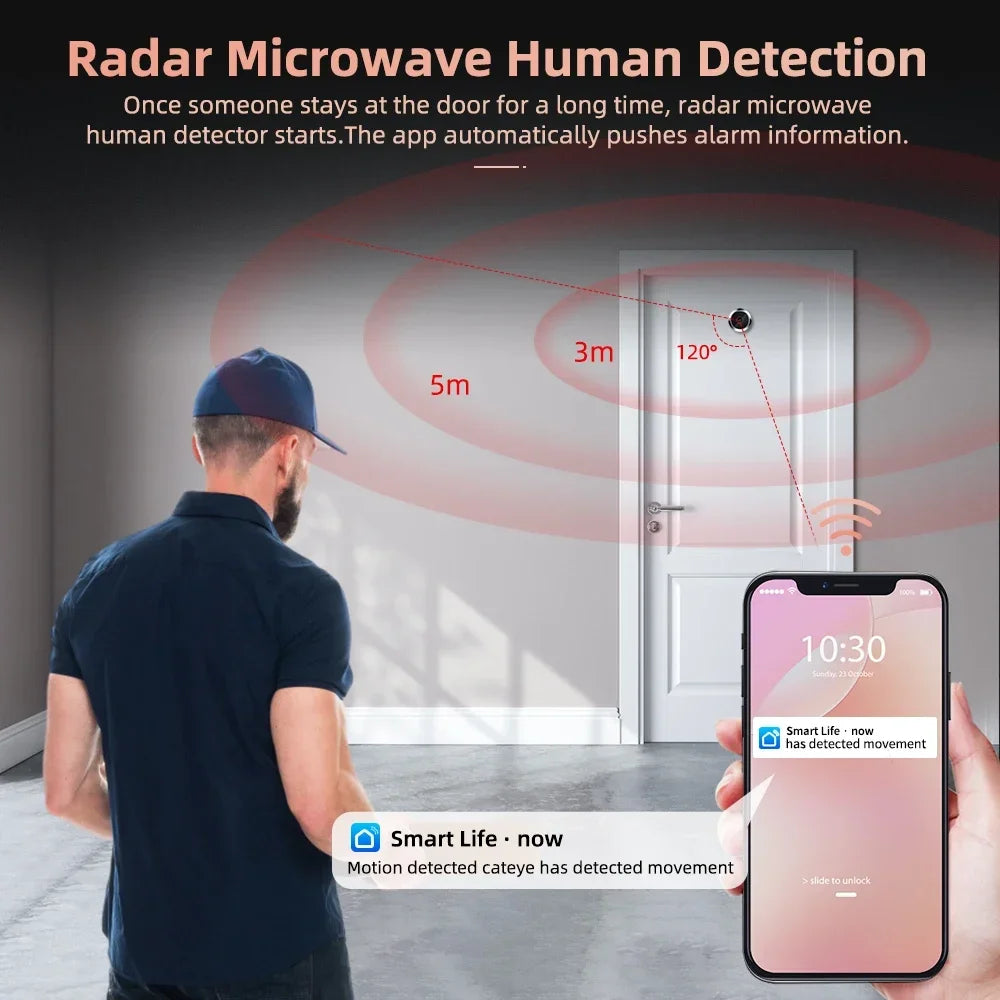5MP peephole doorbell camera specs — PIR motion detection, two-way audio, 120° wide angle, 128GB SD support
