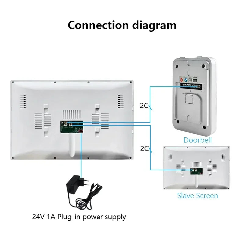 ANJIELO Smart Wifi 2-line intercom video Doorbell System 7/10-inch monitor 1080P doorbell camera Video doorbell Cartuya unlock